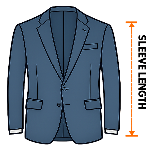 Sleeve Length Calculator